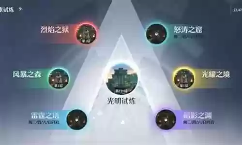元素试炼阵容搭配推荐最新