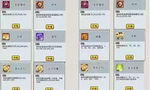 英雄你太美阵容搭配图片