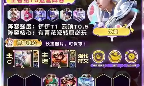 神谕天堂阵容搭配图片高清
