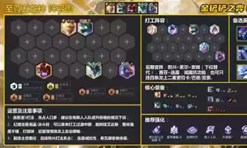 五龙神阵容羁绊搭配