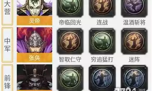 率土之滨灵帝最强搭配阵容