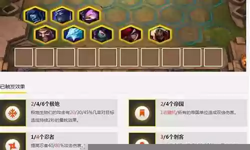 元素骑士最强阵容推荐搭配
