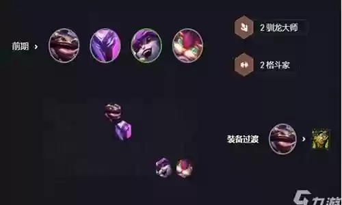 炮手飞机阵容搭配图解大全