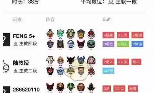 炼金阵容羁绊搭配什么好