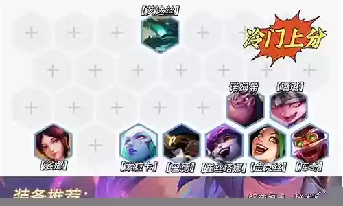 炮手格斗阵容装备搭配图