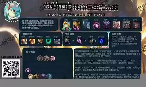 神谕维克兹阵容搭配插图