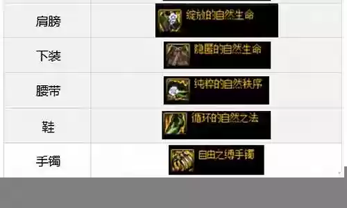 奶妈军团后搭配什么阵容
