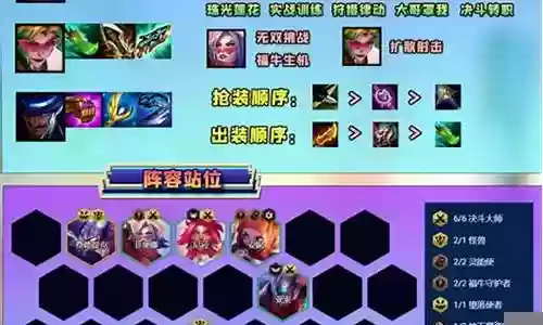 挑战剑姬阵容搭配最新