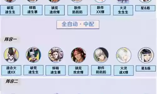 八岐大蛇阵容搭配2021