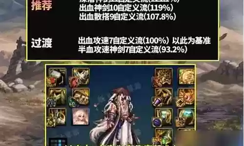 剑魂战神版本搭配阵容