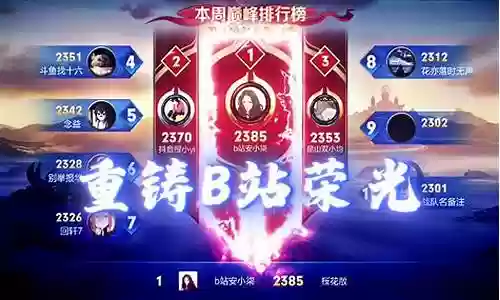木兰前期攻略最强阵容搭配