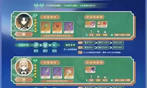 风系宝物搭配推荐阵容