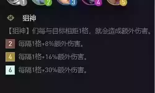 保镖姐妹阵容配置搭配推荐