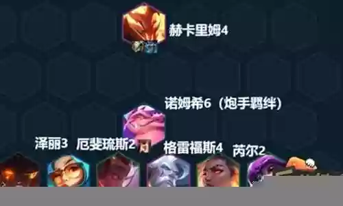 灵魂虹吸最新阵容搭配攻略插图