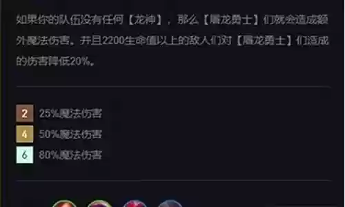 屠龙勇士高手阵容搭配图片