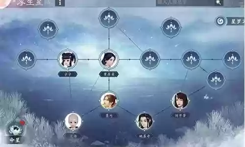 暗香浮生星阵容最强搭配