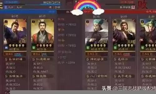 刘备曹操孙权阵容搭配表