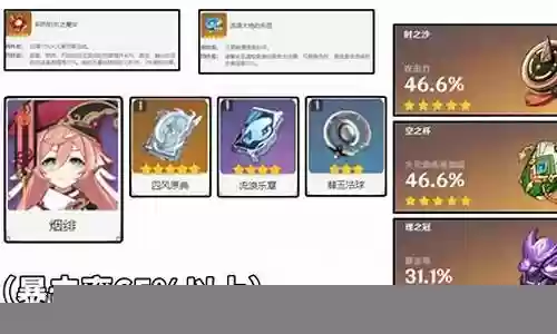萌新烟绯阵容搭配