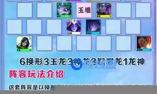 巨龙之境强力阵容搭配攻略