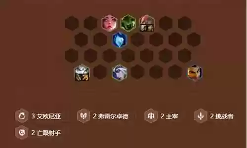 天外世界射手阵容搭配最强