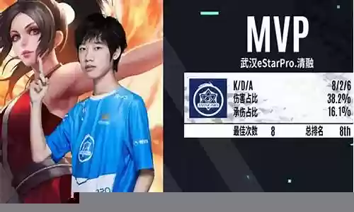 火舞kpl最强阵容搭配