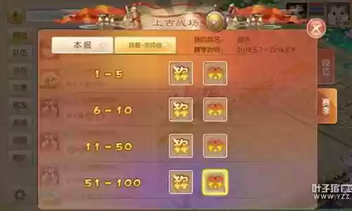 上古战场凤凰阵容搭配