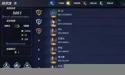 钢铁战鹰阵容搭配推荐最新