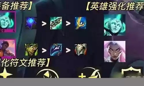 索拉卡阵容搭配最新