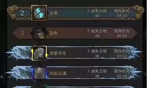 真理之城阵容搭配技巧攻略