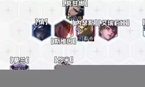 福星天神摄魂阵容搭配攻略插图