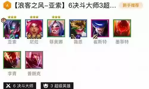 百战无双阵容搭配插图
