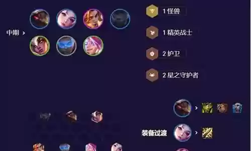 迅捷阵容搭配什么英雄好
