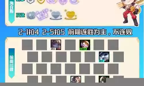 霓虹保镖阵容搭配图鉴攻略