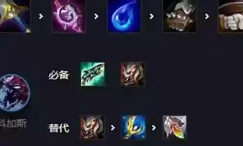 克顿适合什么阵容搭配