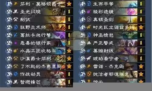 狂野骑士卡组搭配阵容插图