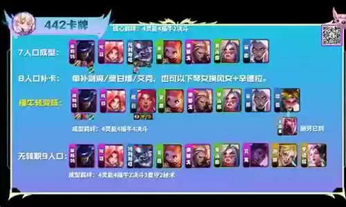 黑客阵容搭配图表大全图片
