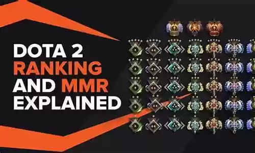 dota2阵容最强搭配