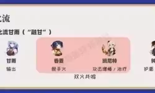 原神甘雨打深渊阵容搭配
