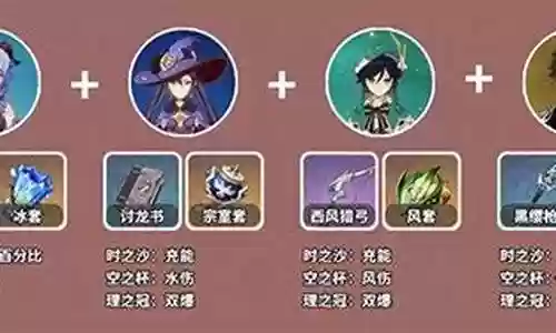 甘雨散兵阵容搭配最新