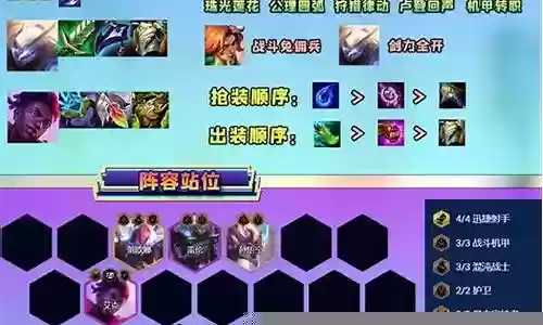 机甲迅捷射手阵容搭配最新