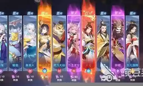 自在西游天帝怎么搭配阵容