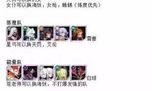 时光之境阵容搭配攻略