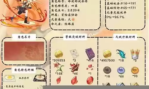六星火神怎么搭配阵容