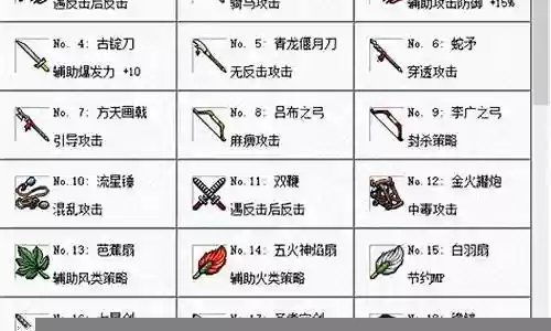 韩信曹操阵容装备搭配图