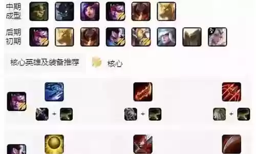 流光云霄最强阵容搭配