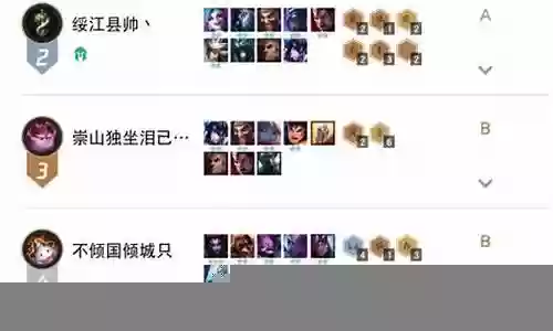 英雄联盟骑士阵容搭配攻略