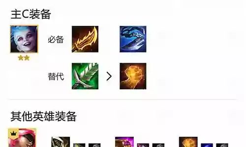 2022赏金猎人阵容搭配
