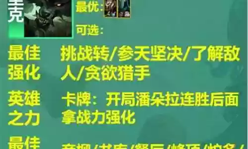 挑战魔像阵容搭配推荐