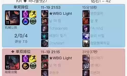 联盟职业比赛剑魔阵容搭配
