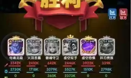 炙热心灵阵容搭配攻略
